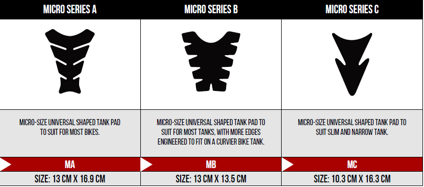 tank pad for bikes